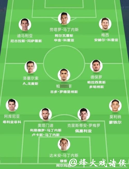 世界杯预测:哪支球队有最多隐藏实力? 世界杯预测:哪支球队有最多隐藏实力?