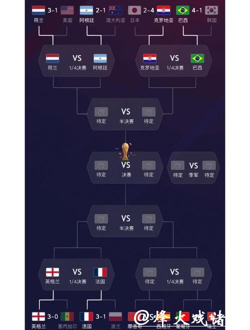 世界杯预测:哪支球队有最多隐藏实力? 世界杯预测:哪支球队有最多隐藏实力?