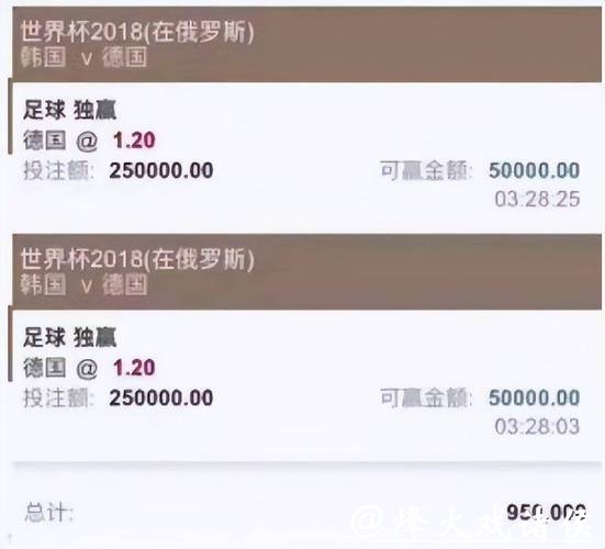 世界杯买球平台如何选择最安全