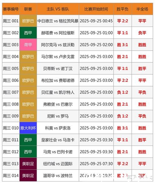 世界杯竞猜官网新手入门必看教程
