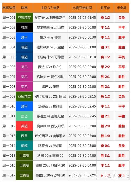 世界杯竞猜官网新手入门必看教程