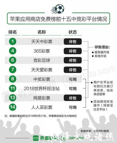 世界杯投注官网登入常见问题及解决方法