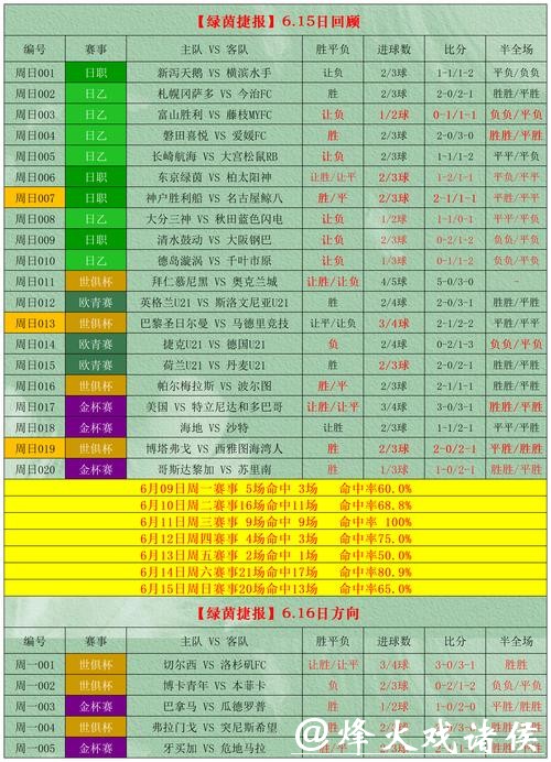 世界杯外围下注影响比赛结果？道德争议探讨